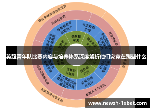 英超青年队比赛内容与培养体系深度解析他们究竟在踢些什么 英超青年队比赛内容与培养体系深度解析他们究竟在踢些什么