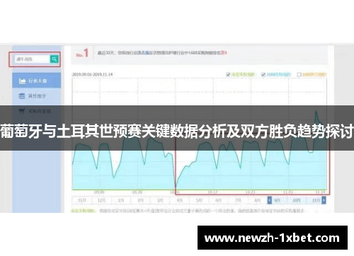 葡萄牙与土耳其世预赛关键数据分析及双方胜负趋势探讨 葡萄牙与土耳其世预赛关键数据分析及双方胜负趋势探讨