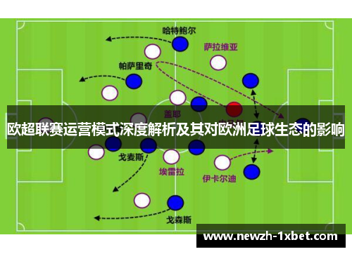 欧超联赛运营模式深度解析及其对欧洲足球生态的影响 欧超联赛运营模式深度解析及其对欧洲足球生态的影响