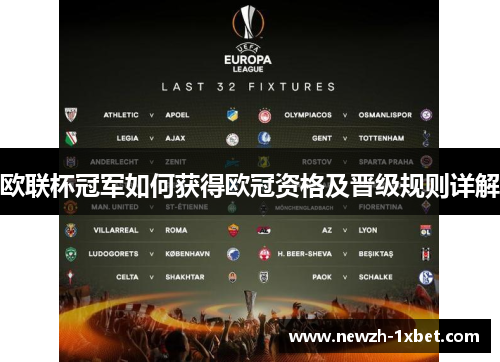 欧联杯冠军如何获得欧冠资格及晋级规则详解