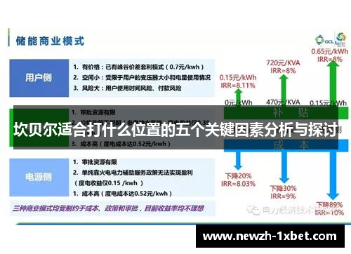 坎贝尔适合打什么位置的五个关键因素分析与探讨 坎贝尔适合打什么位置的五个关键因素分析与探讨