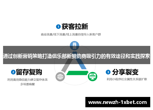 通过创新营销策略打造俱乐部新赞助商吸引力的有效途径和实践探索