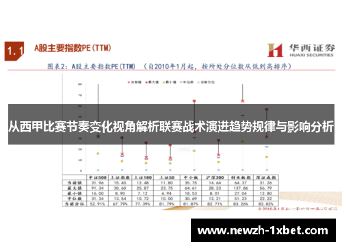从西甲比赛节奏变化视角解析联赛战术演进趋势规律与影响分析