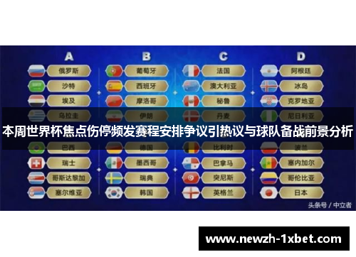 本周世界杯焦点伤停频发赛程安排争议引热议与球队备战前景分析