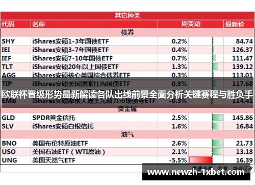 欧联杯晋级形势最新解读各队出线前景全面分析关键赛程与胜负手