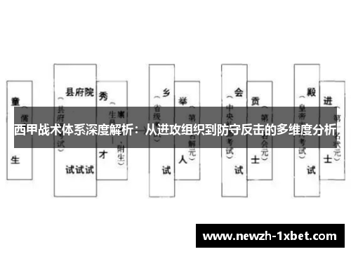 西甲战术体系深度解析：从进攻组织到防守反击的多维度分析